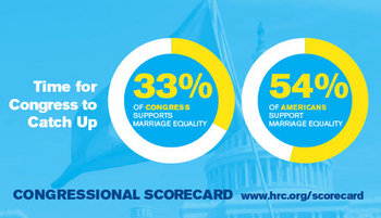 HRC Scorecard.jpg